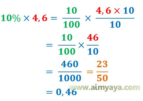  Gambar: Contoh Jawaban Soal perkalian pecahan desimal 