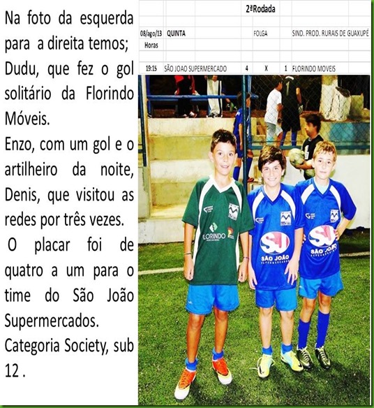 Sub 12 - Sao Joao Vence a equipe do Florindo Moveis