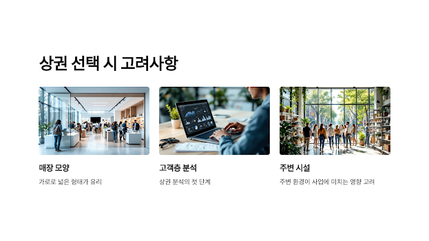 상권 고려사항