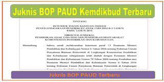 Juknis BOP PAUD 2019 Kemdikbud Terbaru