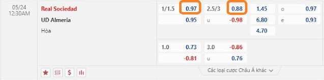 Kèo sáng La Liga-Sociedad vs Almeria, ngày 24/5 Keo-Sociedad%20vs%20Almeria