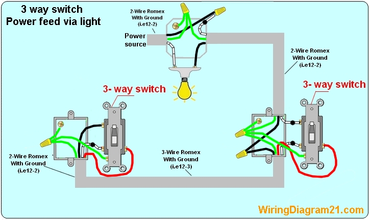 3 Way Switch Wiring Diagram | House Electrical Wiring Diagram