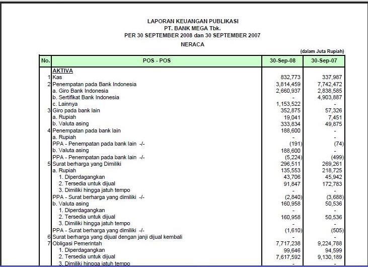 Yohanes Adityo Bismo (gunadarma): Pengenalan Laporan 