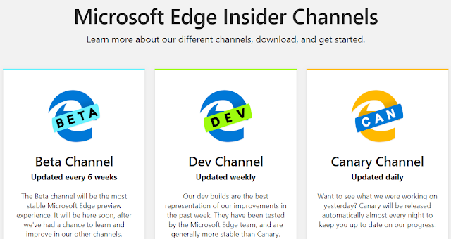 اصدار مايكروسوفت Edge Insider Canary الآن يدعم نظام تشغيل 32 بت من Windows