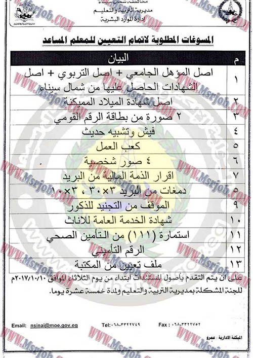 النتيجة النهائية لمسابقة التربية والتعليم 500 معلم / اخصائى والمسوغات المطلوبة للتعيين