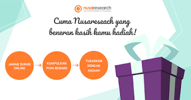 website survey bagi-bagi hadiah | nusaresearch
