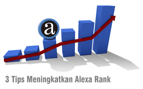 Cara Meningkatkan Alexa Rank dengan Cepat