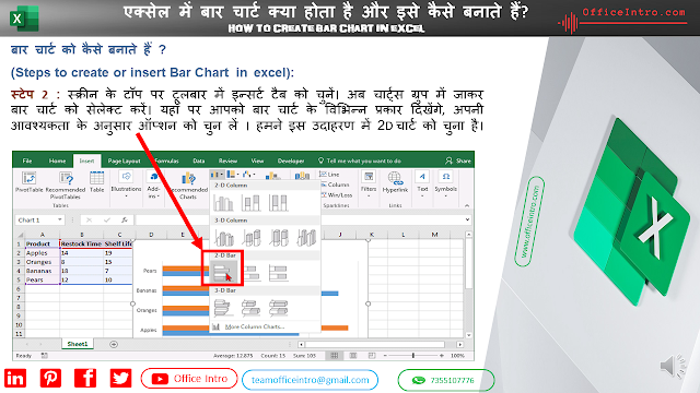 Step 2 to create or insert Bar Chart in excel