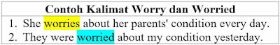 Worry, Worried, Worried Contoh Kalimat, Penggunaan dan Perbedaannya