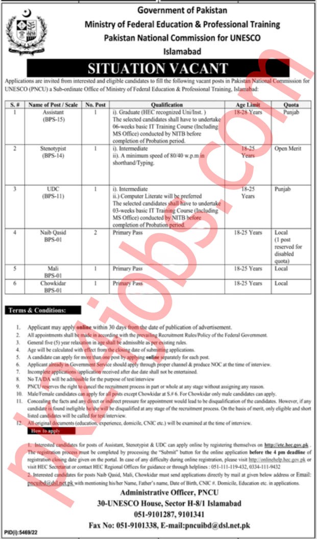 Ministry Of Federal Jobs 2023 – Government Jobs 2023