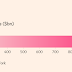 REPO: HOW THE FINANCIAL MARKET´S PLUMBING GOT BLOCKED / THE FINANCIAL TIMES