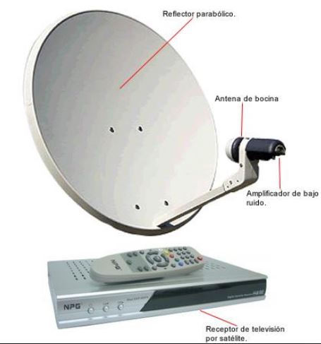 TV, vídeo y home cinema Diesl K0050L Kit Antena Parabólica 50cm con LNB  Electrónica bersandra.pt