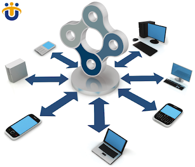 Accessing business records, balance sheets and inventory management may be a tough job when done in the physical mode. Volumes of files and papers can be cumbersome to deal with. They are always vulnerable to damage and misplacement. Having all your organization business data, stock, sales figures, customer behavior etc. on your software system makes your job much easier. Accessing and managing of data is now a matter of click of the mouse.  US Technosoft offers you software and business solutions that allow you to sync business data and software tools with your tablet or phone. To know more about US Technosoft Pvt Ltd visit http://www.ustechindia.com/ or shoot us a mail at care@ustechindia.com