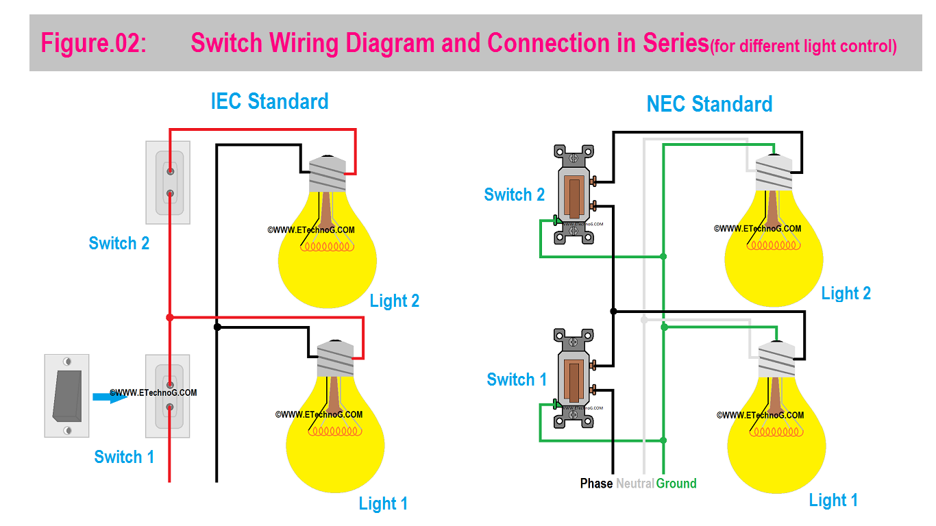 Switch Connection in Series(for different light control)
