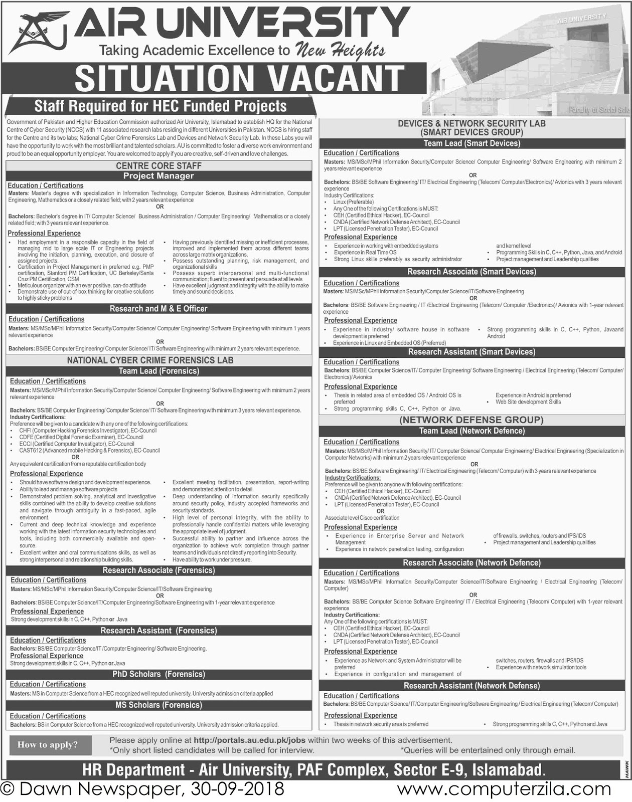 Situation Vacant at Air University