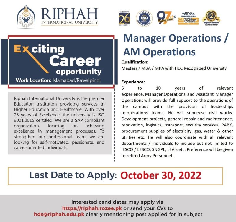 Riphah International University Jobs 2022