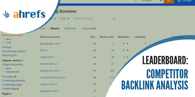58 Experts Rank Best Backlink Checkers and Must Have Features in hindi