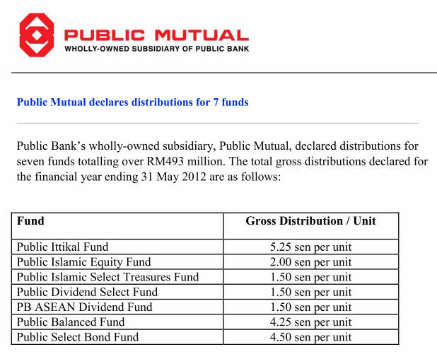 马来西亚股票投资站: Public Ittikal Fund 派分红（Distribution)
