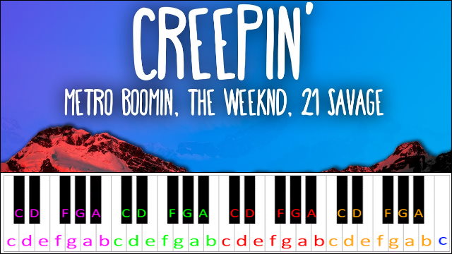 Creepin' by Metro Boomin, The Weeknd, 21 Savage Piano / Keyboard Easy Letter Notes for Beginners