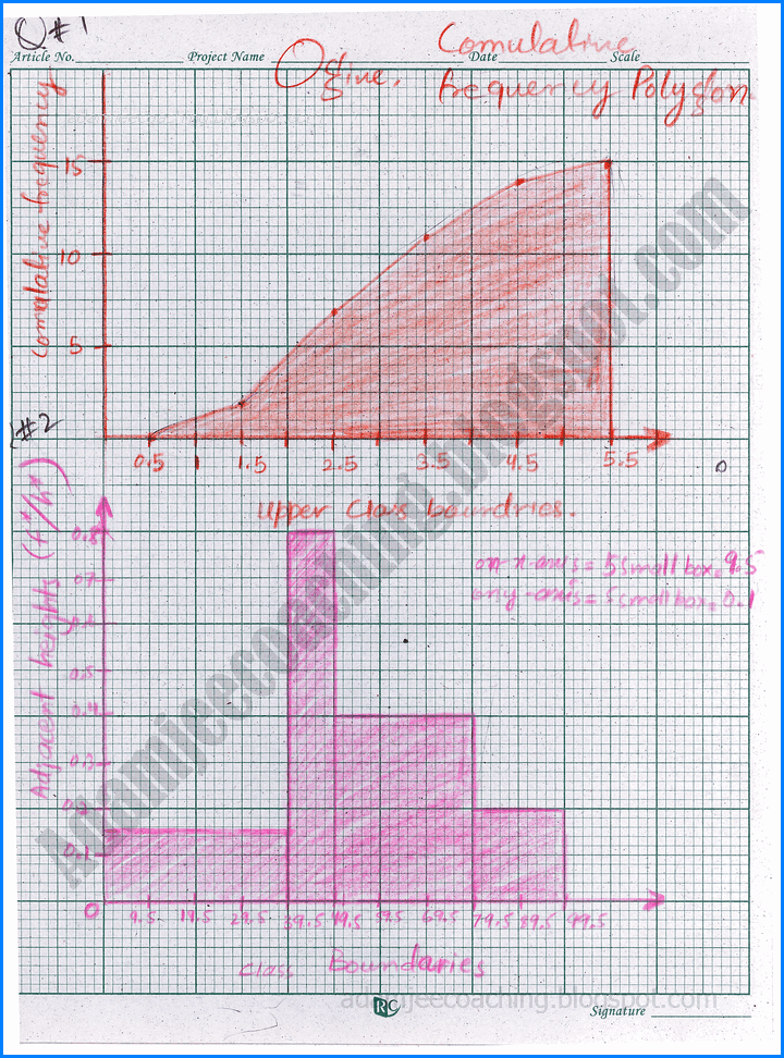 basic-statistics-exercise-22-2-mathematics-10th