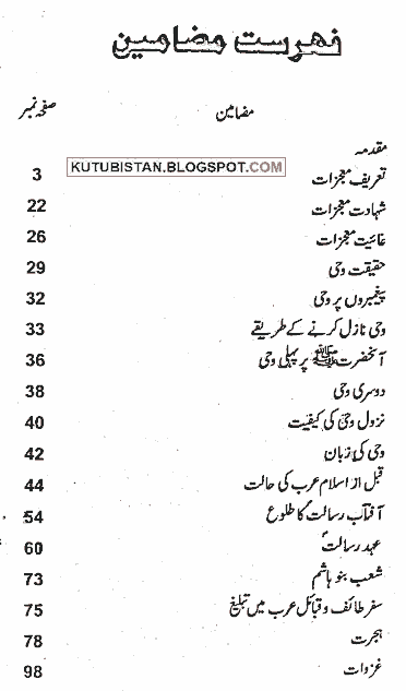 Index of Safeeran-e-Khuda 