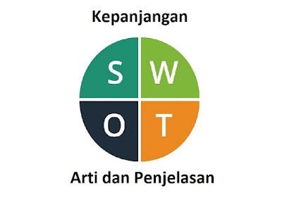 Kepanjangan SWOT: Arti dan Penjelasan (Lengkap)