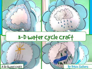 water cycle activity