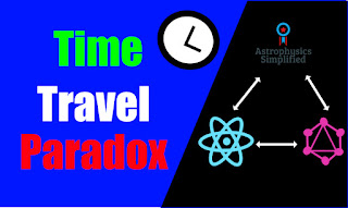 Time travel Paradoxes