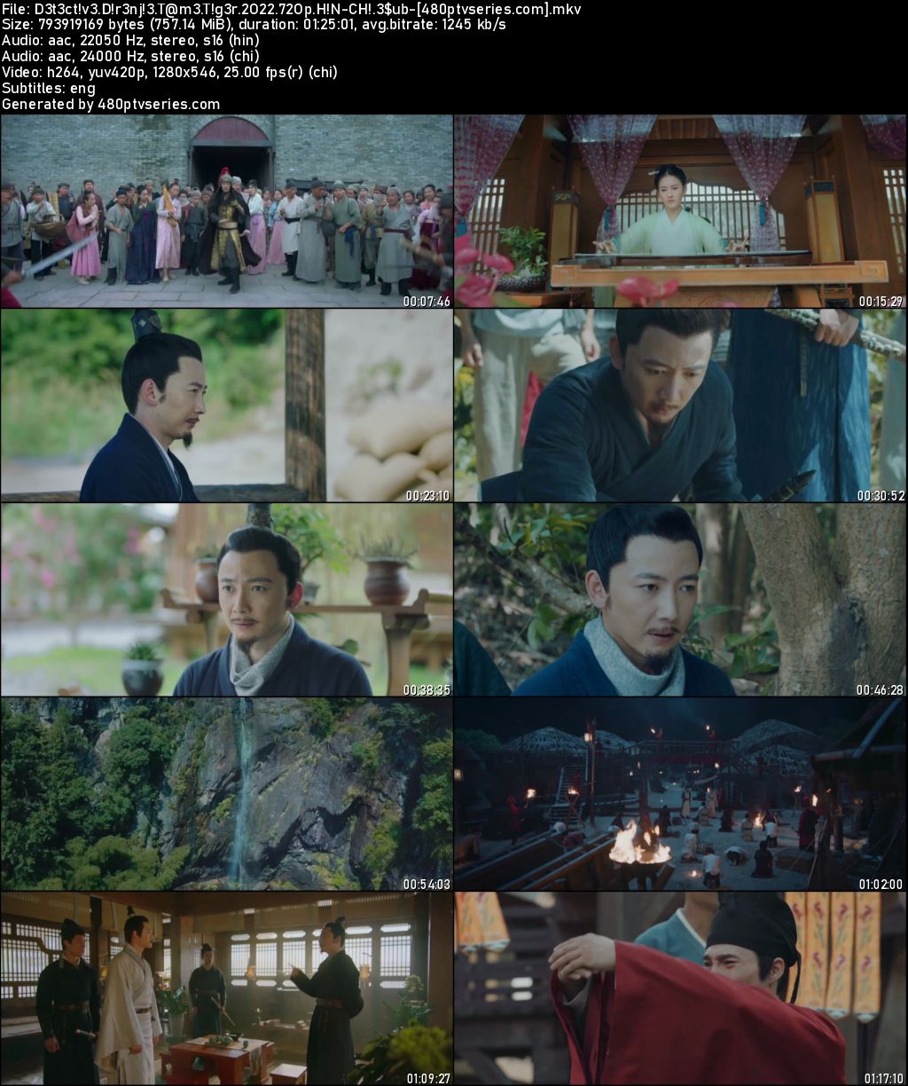 Watch Online Free Detective DiRenjie: Tame tiger (2022) Full Hindi Dual Audio Movie Download 480p 720p Web-DL