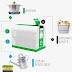 Biogas Energy