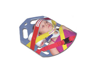 iTec Multigrip Disposable Immobilizer