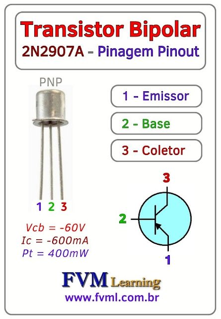 Datasheet-Pinagem-Pinout-Transistor-PNP-2N2907A-TO-18-Características-Substituições-fvml