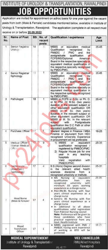 Allied Hospital Jobs 2022 – Today Jobs 2022