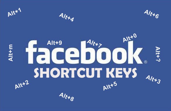 Facebook - Facebook Shortcut Keys, tips and tricks, facebook, 