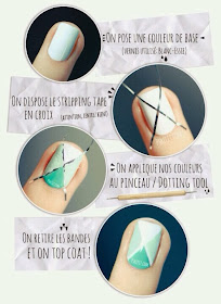 http://pshiiit.com/2013/01/14/tuto-nail-art-facile-nail-art-aux-couleurs-de-printemps/