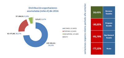 asesores económicos independientes 74-3 Javier Méndez Lirón