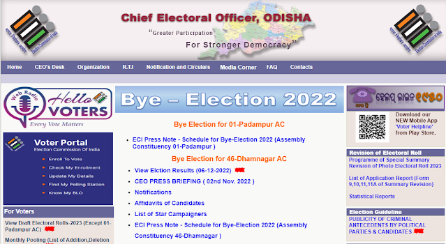 Odisha Voter List PDF Download