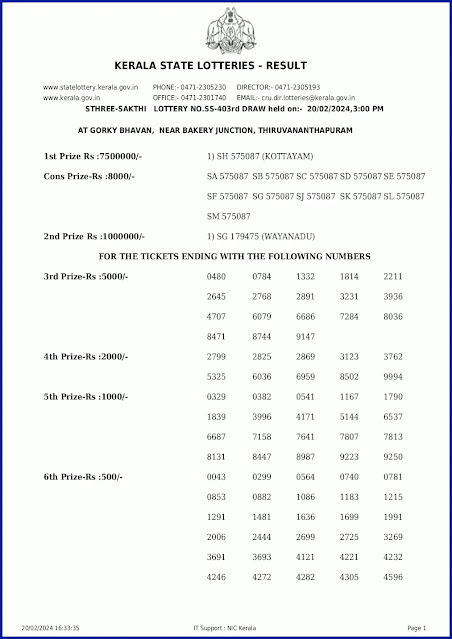 ss-403-live-sthree-sakthi-lottery-result-today-kerala-lotteries-results-20-02-2024-keralalotteryresults.in_page-0001