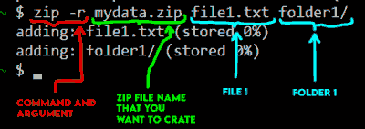 How to Zip and Unzip file & folders in Termux