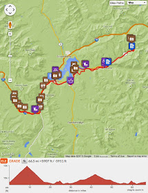 Loveland Pass to Vail Pass climbs