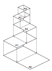 Drawing sheet formats