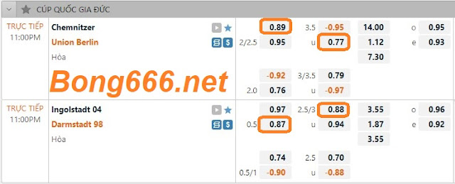 ST666 Dự đoán kèo Ingolstadt vs Darmstadt (Cup Đức-Ngày 1/8) St-cupduc-1-8