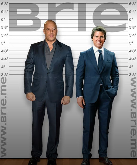 Vin Diesel height comparison with Tom Cruise