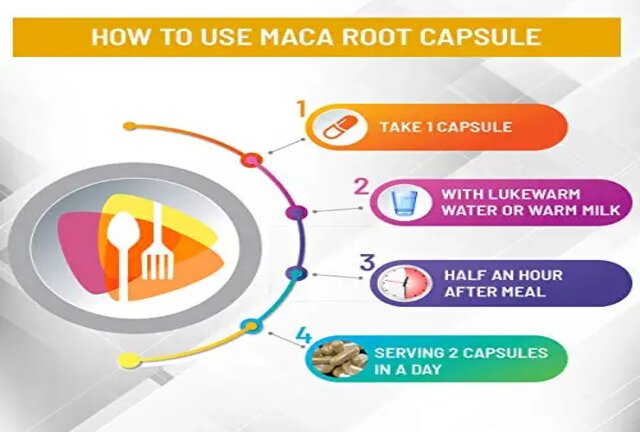 Maca Root Capsule का इस्तेमाल कैसे करें