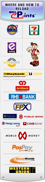 MOLePoints Boleh Di Beli Di :