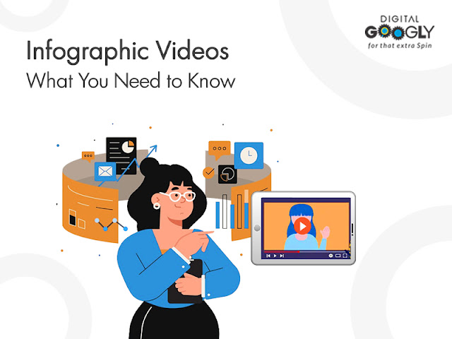 explainer videos