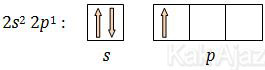 Orbotal elektron untuk s2 p1