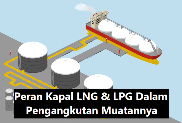 Peran Kapal LNG & LPG Dalam Pengangkutan Muatannya
