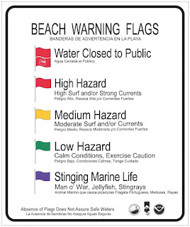 Florida Beach Vacation Rentals Beach Safety Warning