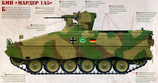 Kendaraan Tempur Infanteri - IFV Marder